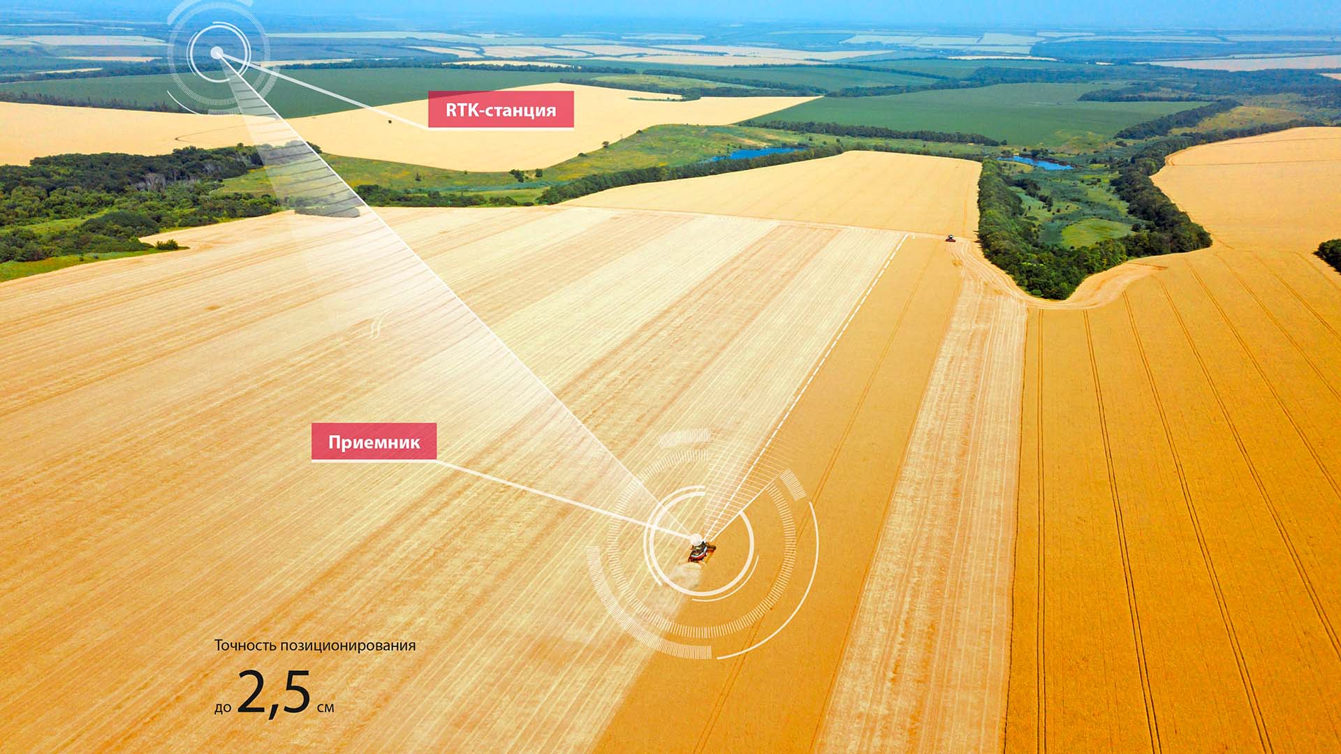 РСМ Агротроник Пилот 1.0 ?>