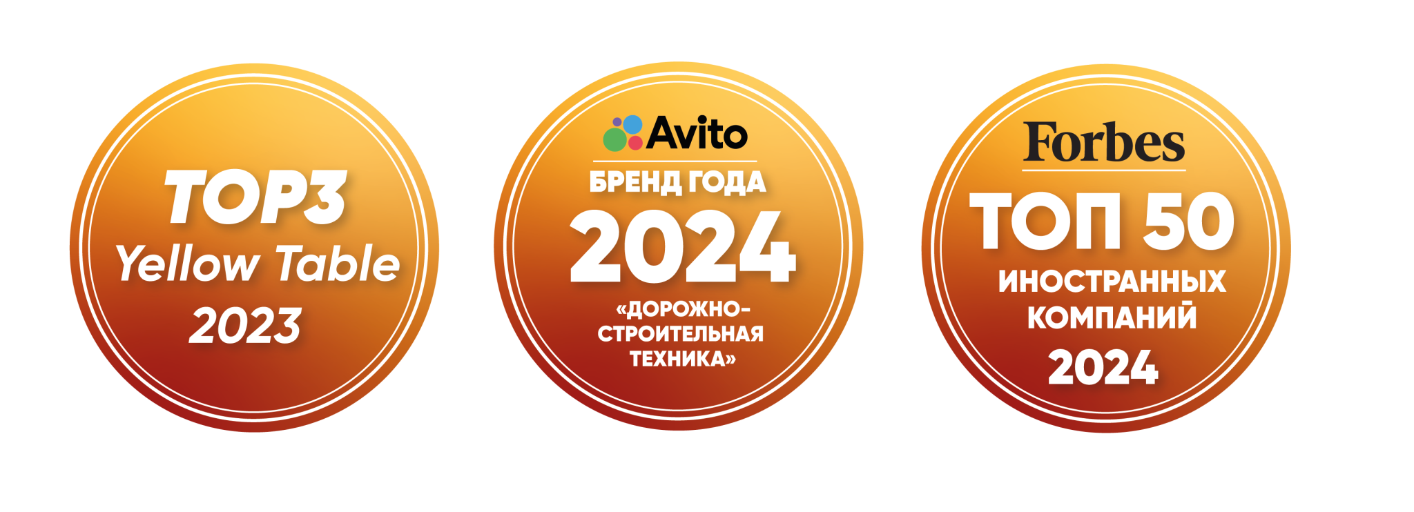 Итоги 2024 от XCMG